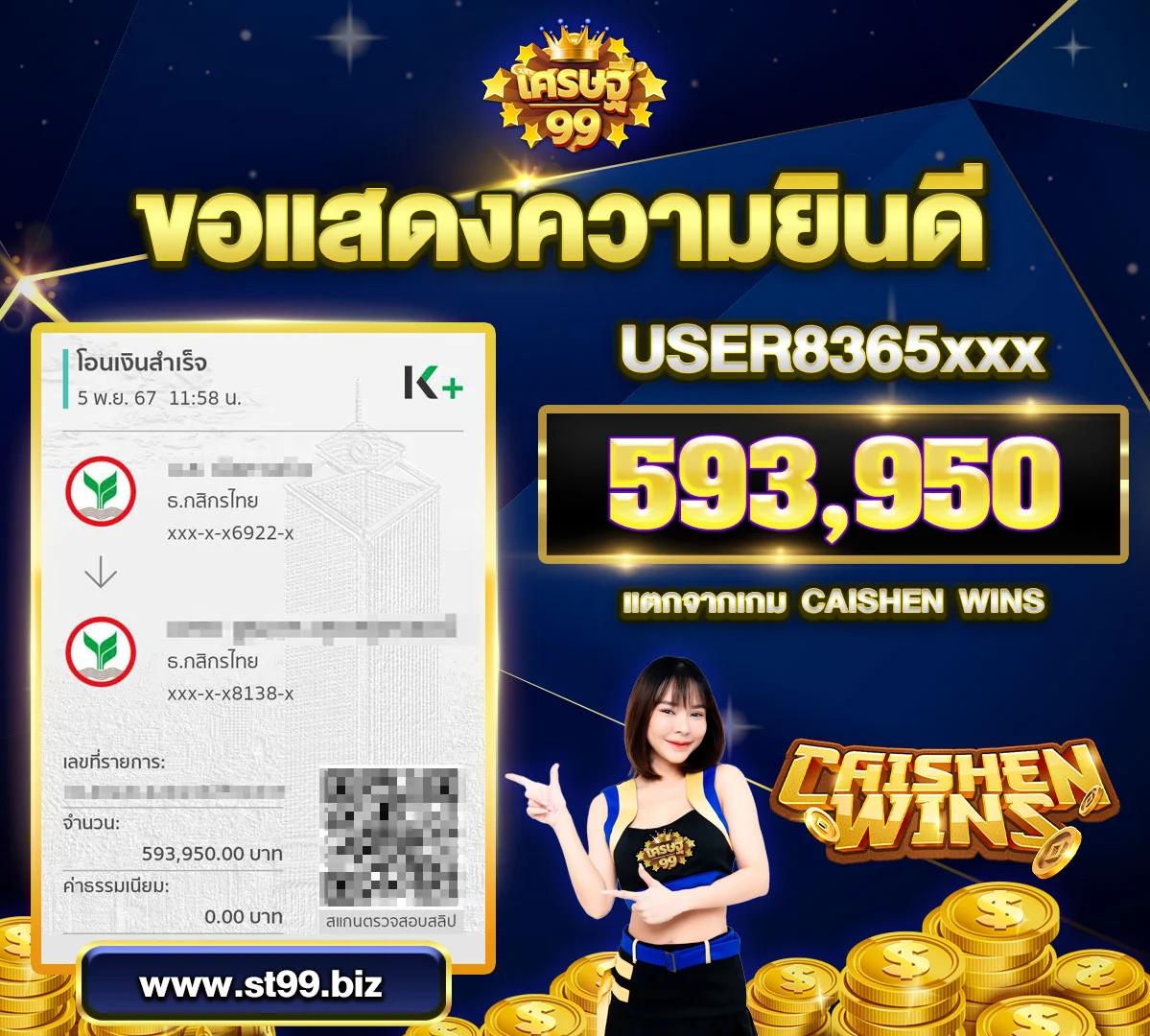 224สล็อต เว็บสล็อตยอดนิยม มาแรงอันดับหนึ่งในปี 2024