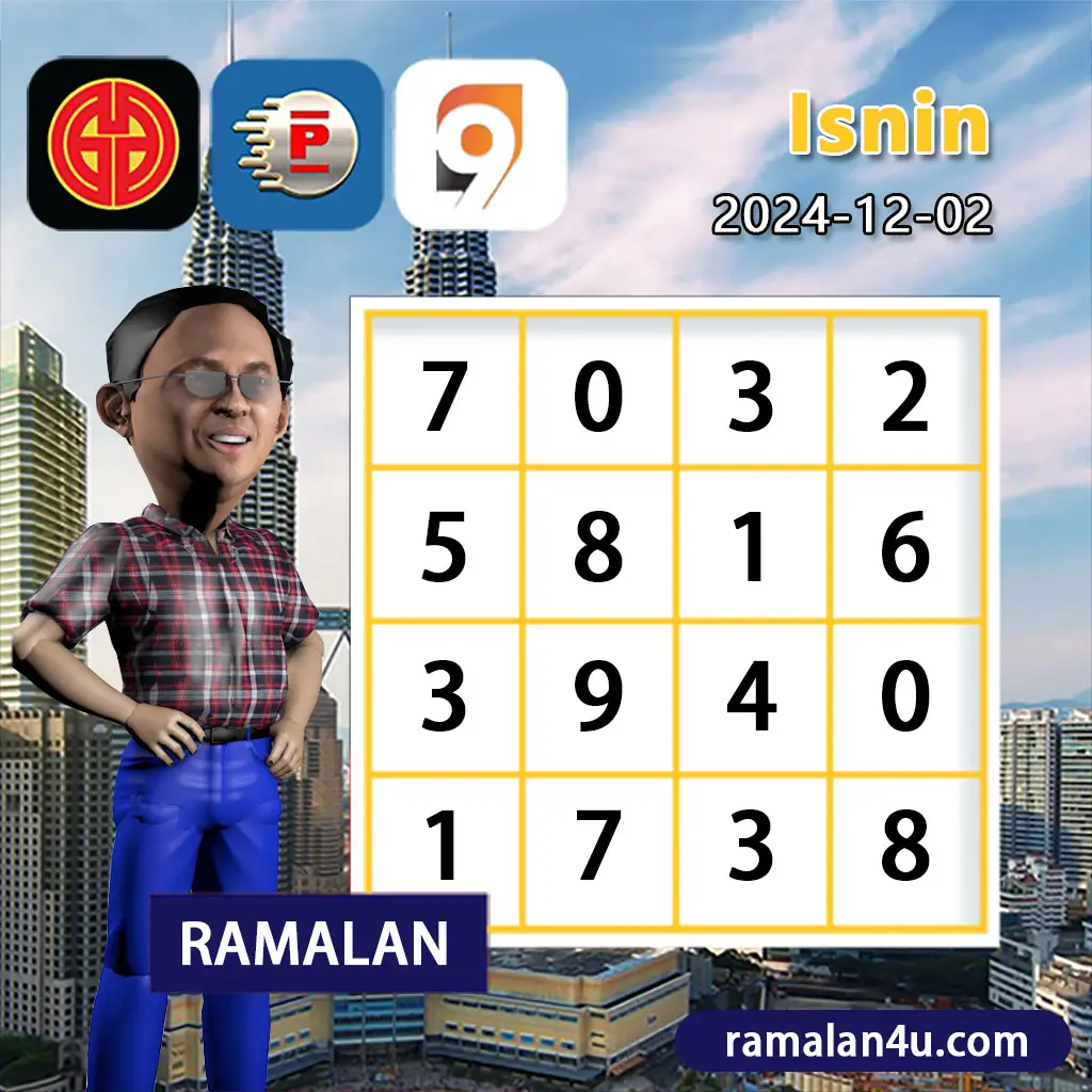 252 สล็อต คาสิโนออนไลน์ครบวงจร ระบบทันสมัย ครองใจนักพนันไทย