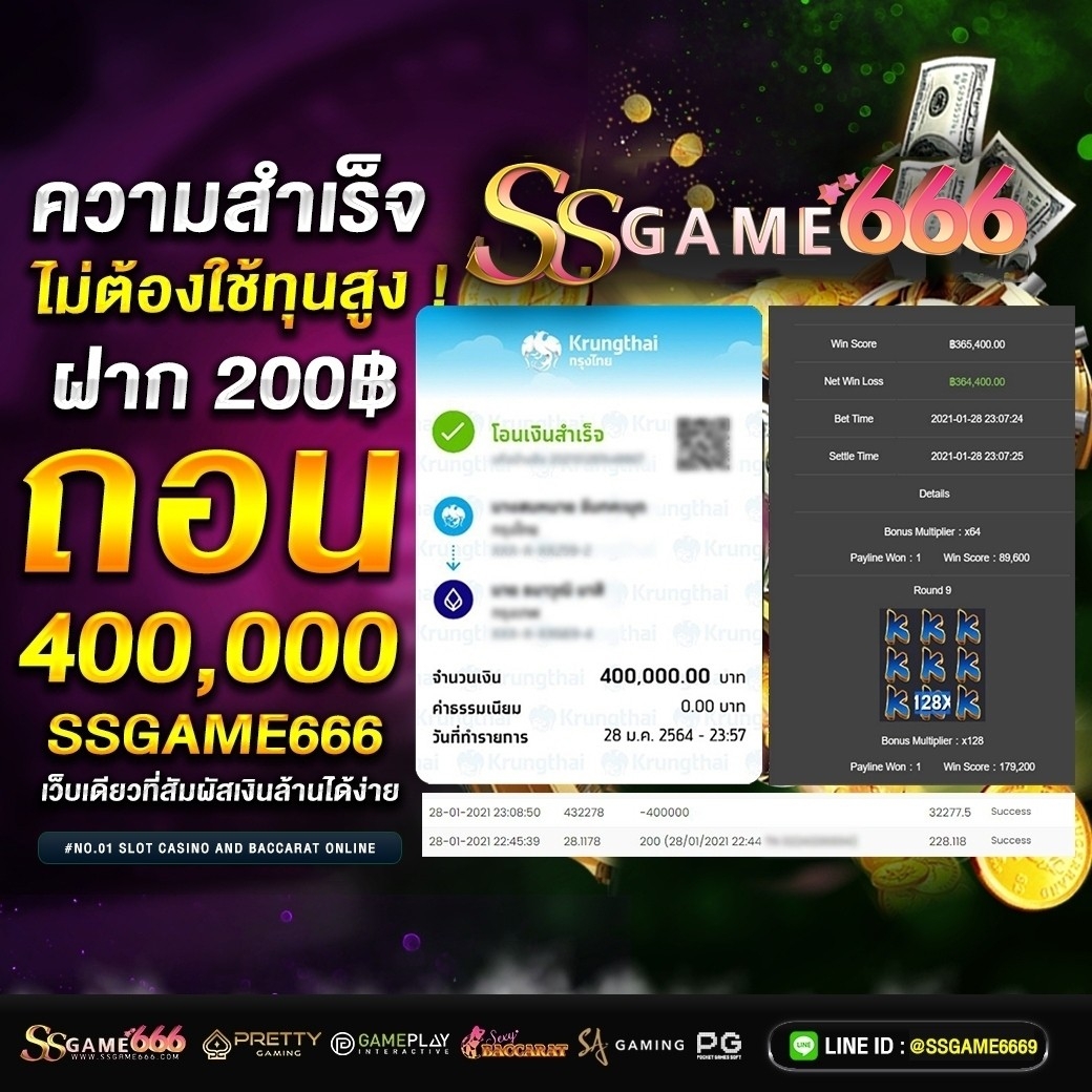 6666 สล็อต คาสิโนครบวงจร เติมเต็มความมันส์ ด้วยเกมนำเทรนด์ล่าสุด