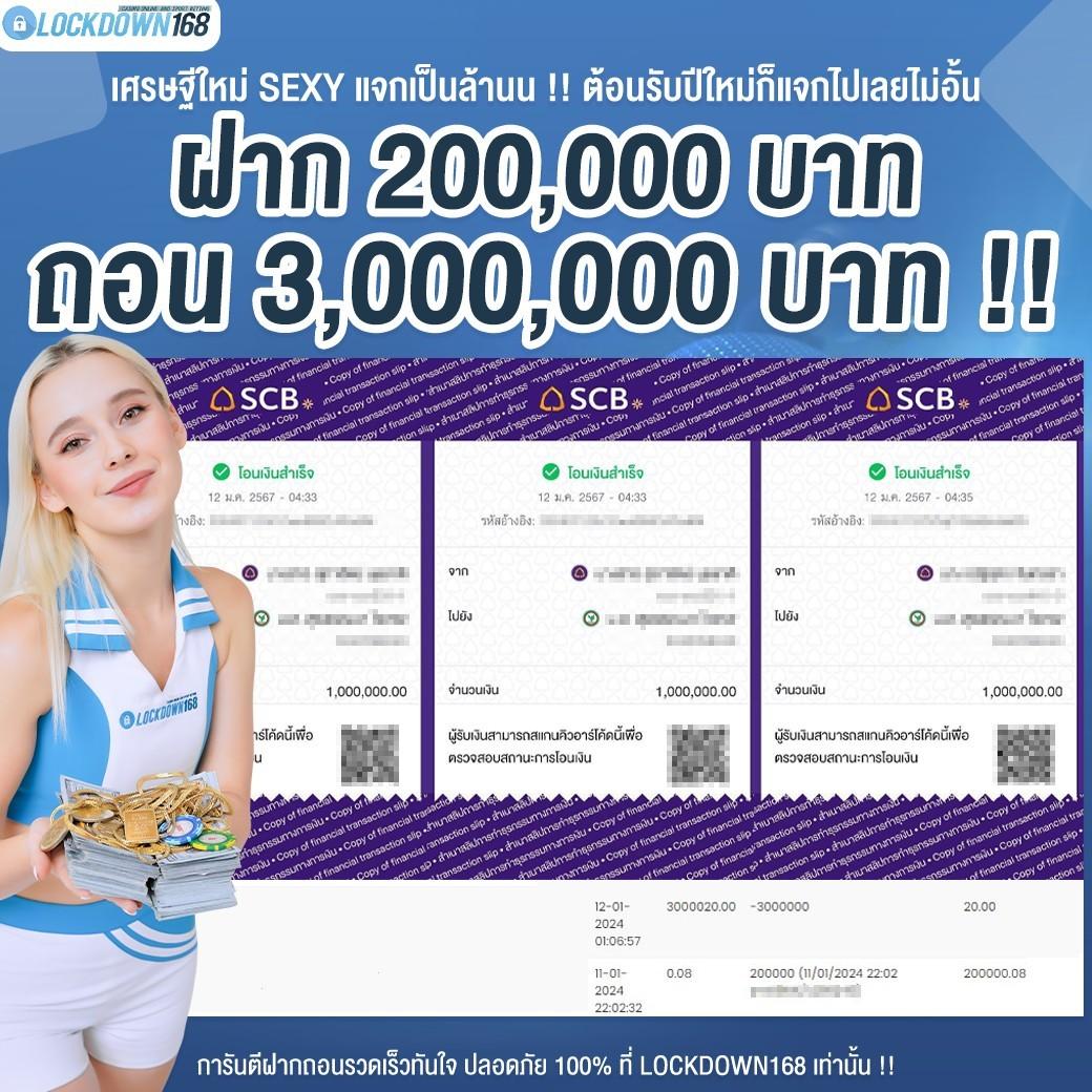 BETFLIK PG คาสิโนยอดนิยม เล่นง่ายทำกำไรได้คุ้มค่าในปี 2024