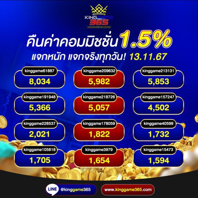 FMF168 สล็อต เว็บตรง ฝากถอนรวดเร็ว มั่นใจในการเดิมพัน