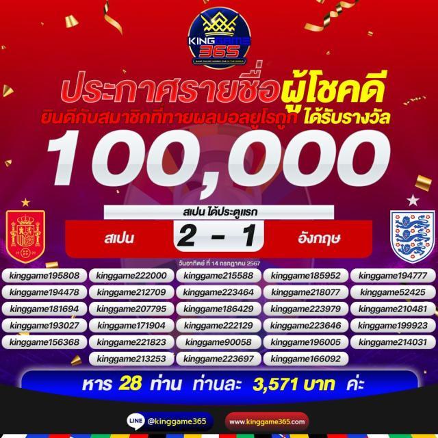PGSLOT เครดิต ฟรี สล็อตแตกง่ายที่สุดแห่งปี สมัครฟรีทันที