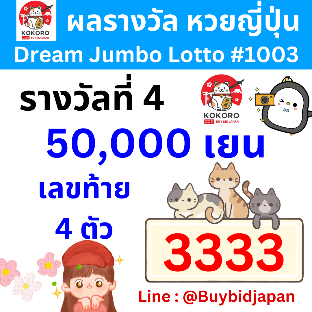 Roma Slot 888 เว็บพนันออนไลน์อันดับหนึ่งในประเทศไทย มาแรงที่สุดในปี 2024