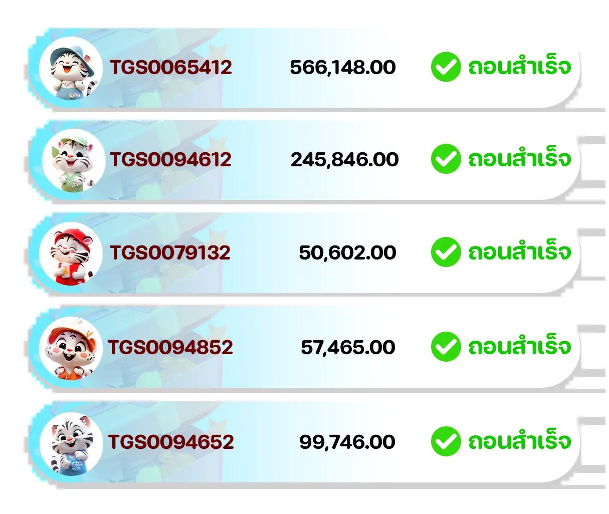 U31 เครดิตฟรี 188 แหล่งเดิมพันออนไลน์สุดคุ้มอันดับ 1 ในไทย
