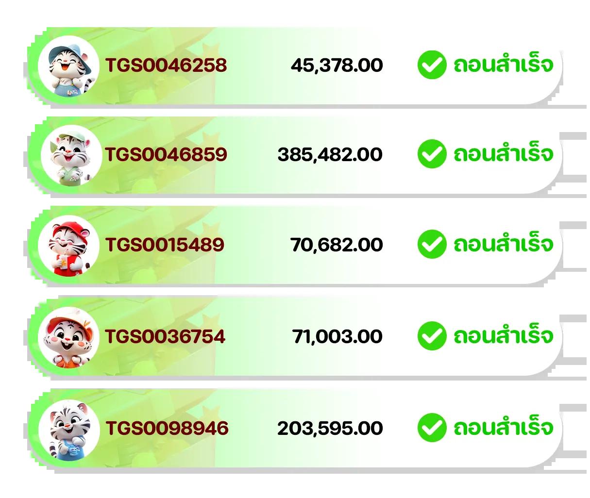 baadooball แพลตฟอร์มคาสิโนออนไลน์ครบวงจร เดิมพันง่าย แจกจริง