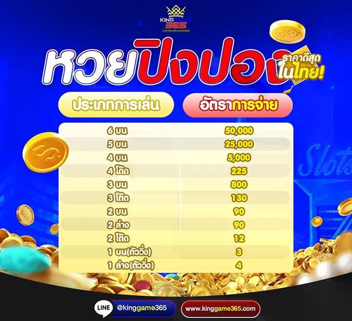 betflix711 เว็บเดิมพันออนไลน์ ครบครันด้วยเกมยอดนิยมในไทย