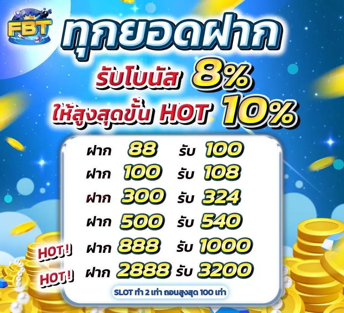 betflixpg88 ศูนย์รวมคาสิโนออนไลน์อันดับหนึ่งของไทย 2024