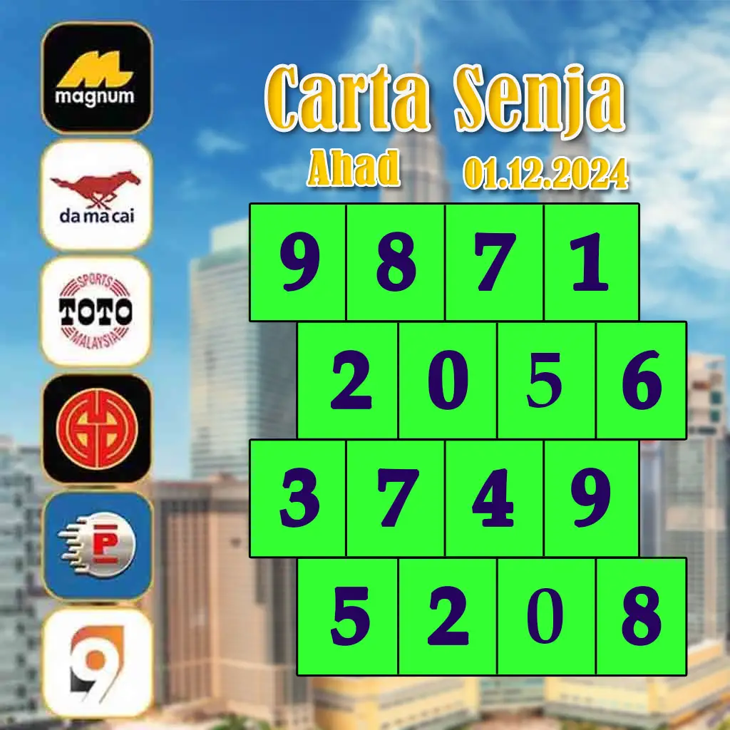 flixslot คาสิโนครบวงจร ศูนย์รวมเกมฟรีเครดิตล่าสุด 2024