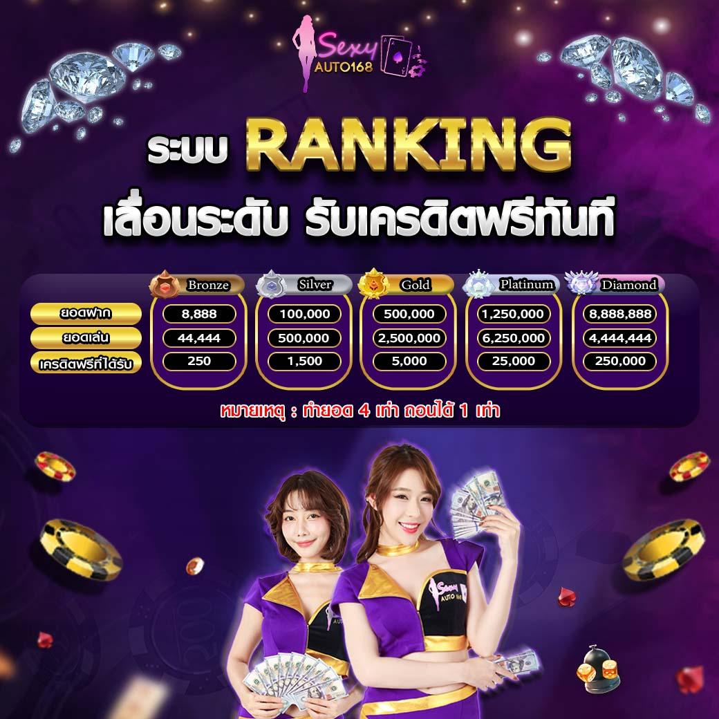 imibig คาสิโนออนไลน์ยอดนิยม บริการครบทุกความบันเทิงในไทย