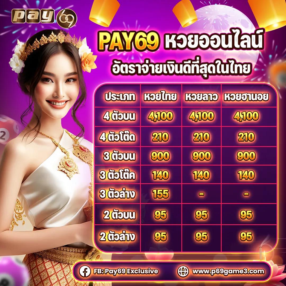lsm99 ทางเข้า เว็บเดิมพันออนไลน์ยอดนิยมทางเข้าเดิมพันทันสมัย