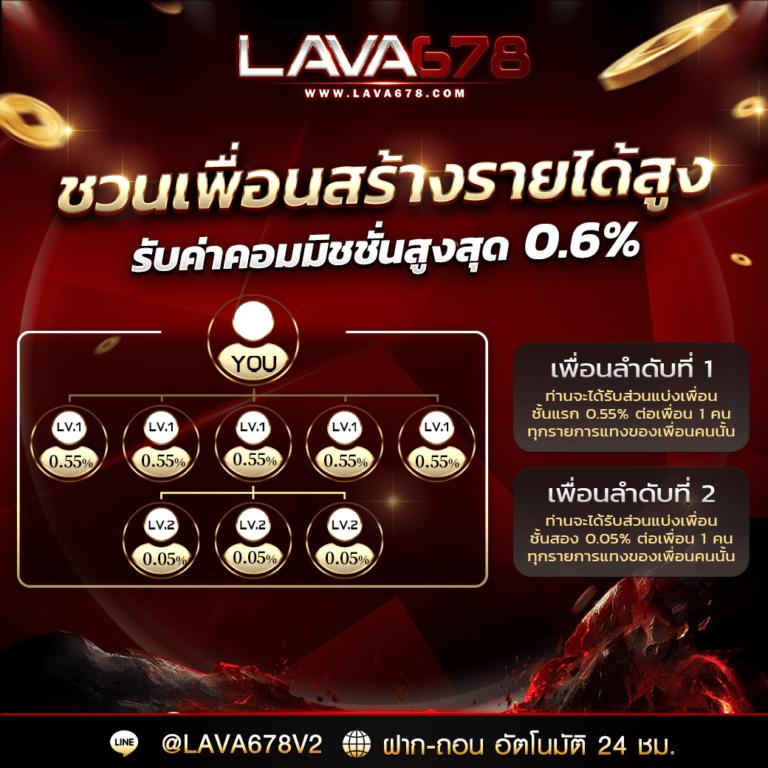 money88s เว็บคาสิโนอันดับหนึ่ง สัมผัสประสบการณ์เดิมพันทันสมัย