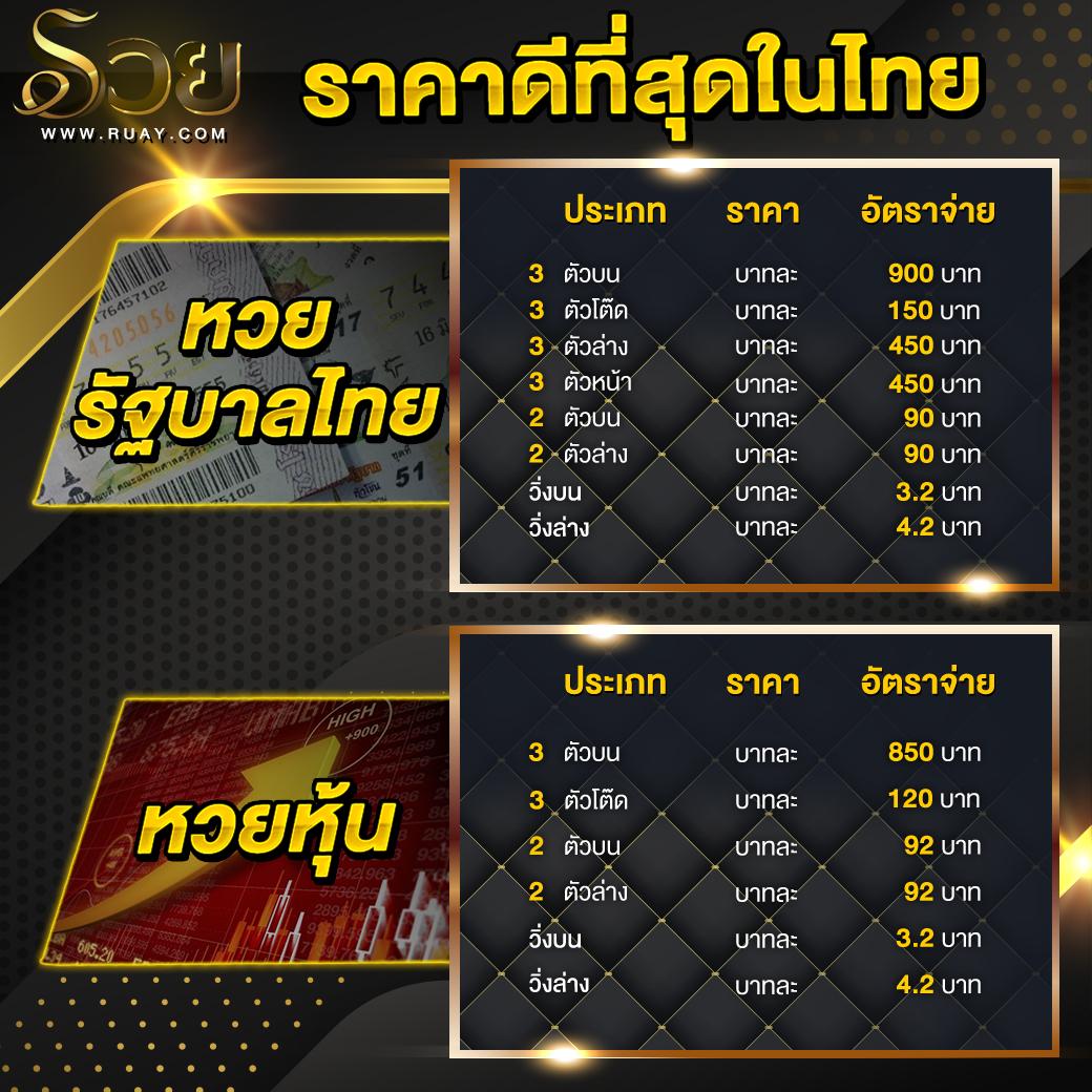 naza168 เข้าสู่ระบบ เดิมพันง่าย สนุกได้เต็มที่ไม่มีสะดุด