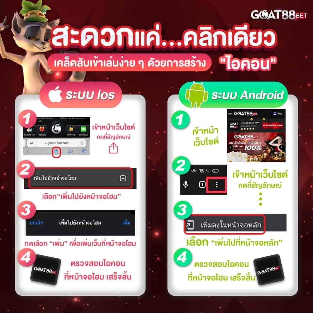 pg เบ ท ฟิก รวมการเดิมพันสุดฮิตเกมดัง ที่ดีที่สุดในไทย