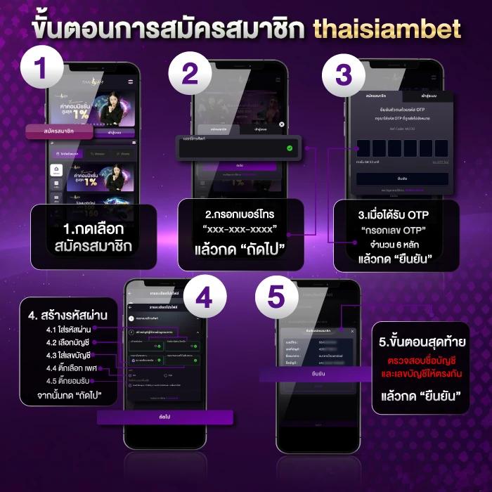 pgslot365 ศูนย์รวมสล็อตแตกง่าย ฝากถอนออโต้ทันใจทุกวัน