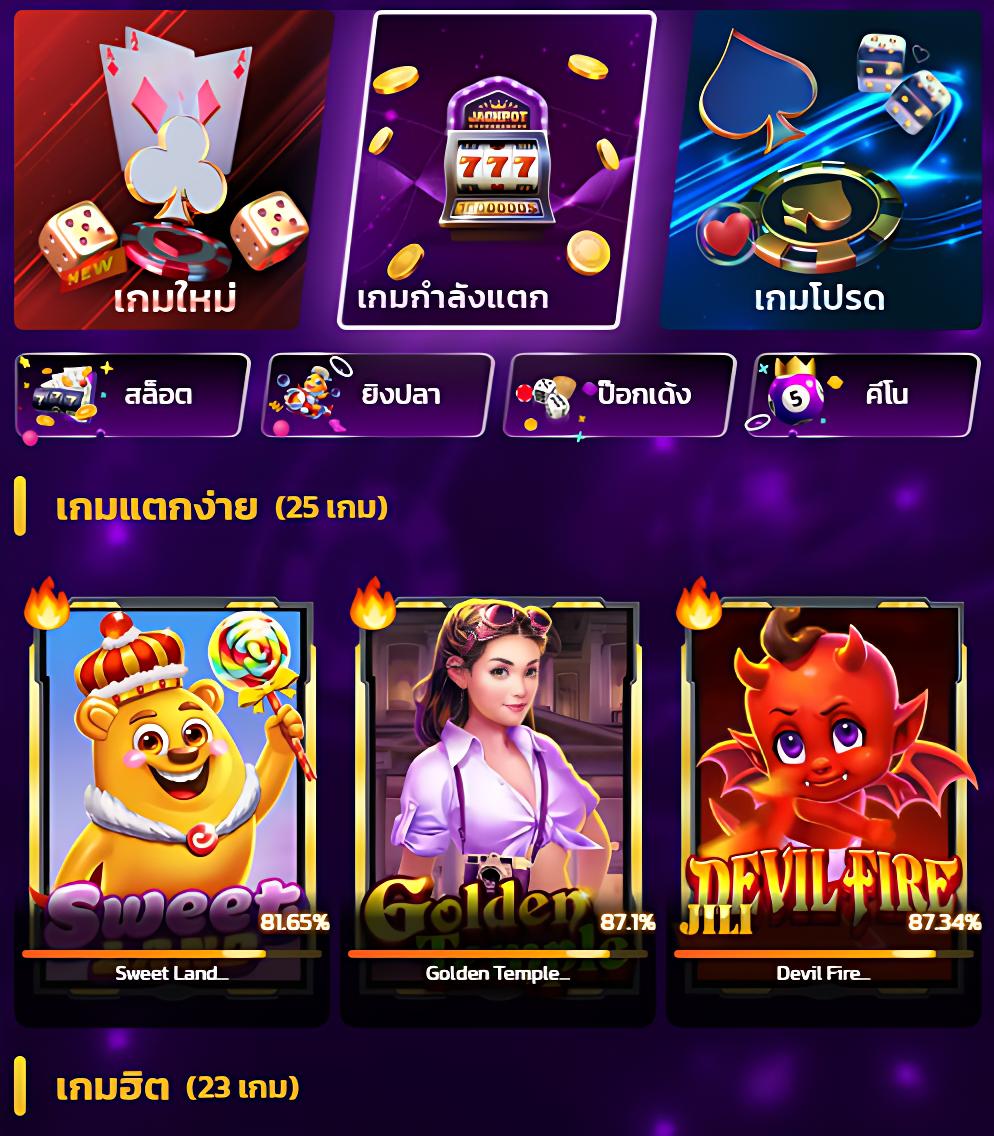 t8 สล็อต เว็บตรง โปรโมชั่นแรง ฝากถอนเร็วที่สุดในไทย