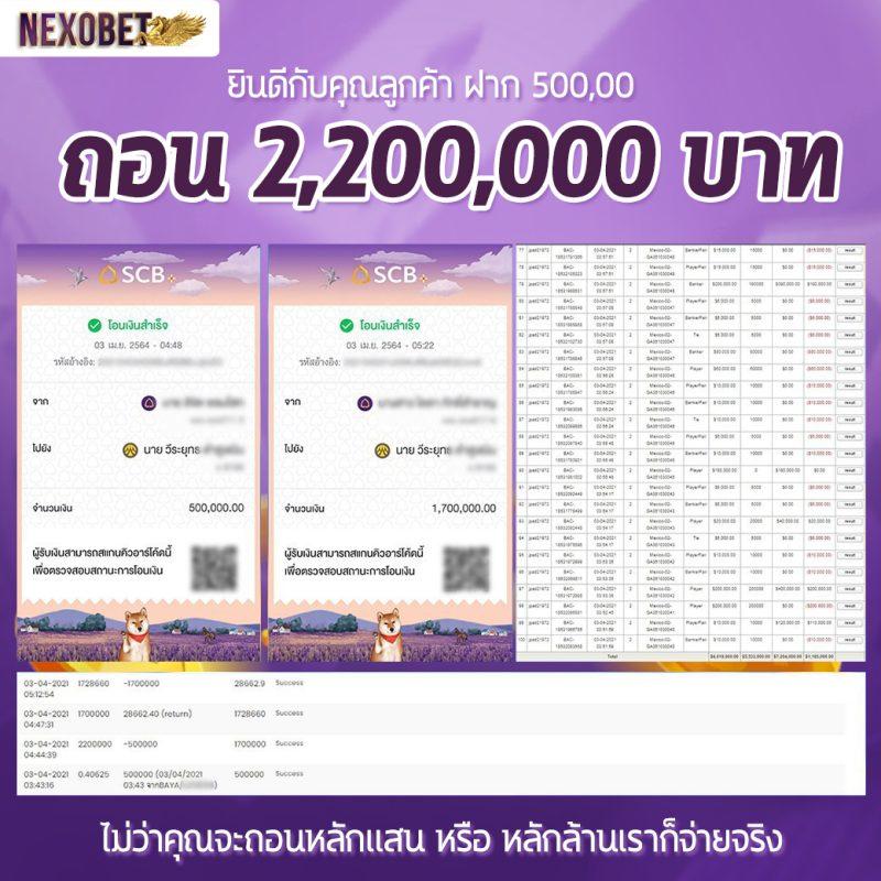 ufabet222 เว็บเดิมพันยอดนิยม การันตีความสนุกและสร้างรายได้มั่นคง