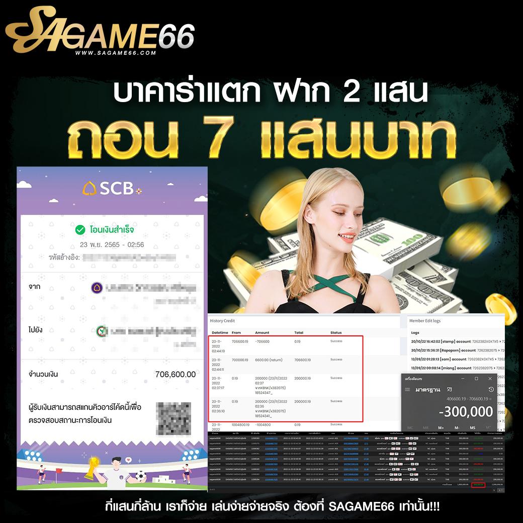 กรอกโค้ดรับเครดิตฟรี ล่าสุด ทดลองเล่นฟรี และรับโบนัสเต็มจำนวน