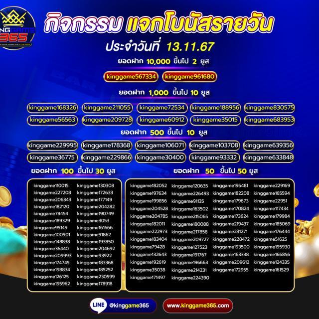 คิง ค อง สล็อต เว็บสล็อตเปิดใหม่ เกมสล็อตแตกง่ายที่สุดในไทย