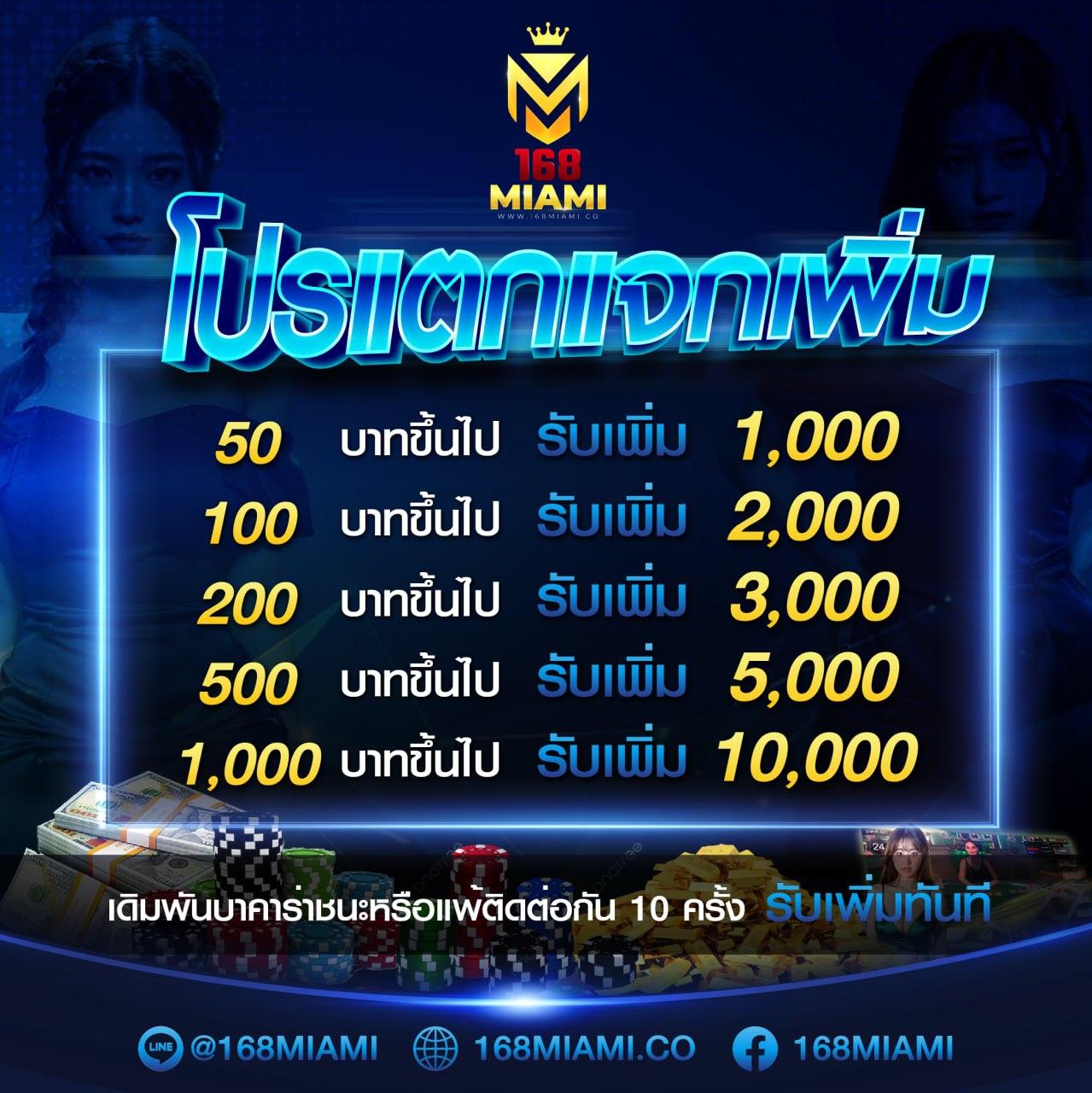 คิงคองสล็อต888 แบรนด์คาสิโนออนไลน์มาแรง เล่นง่าย ฝากถอนรวดเร็ว