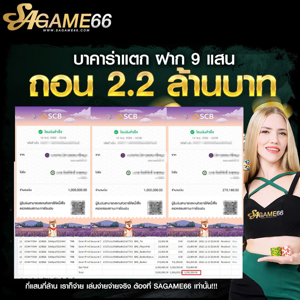 ควีน สล็อต เว็บเดิมพันยอดนิยม ล่าสุด พร้อมโบนัสมากมาย