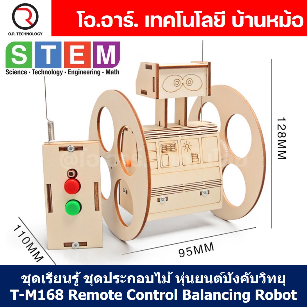 คะแนนในการแข่งสด รวมข้อมูลสุดฮิตในไทยสุดแม่นยำ