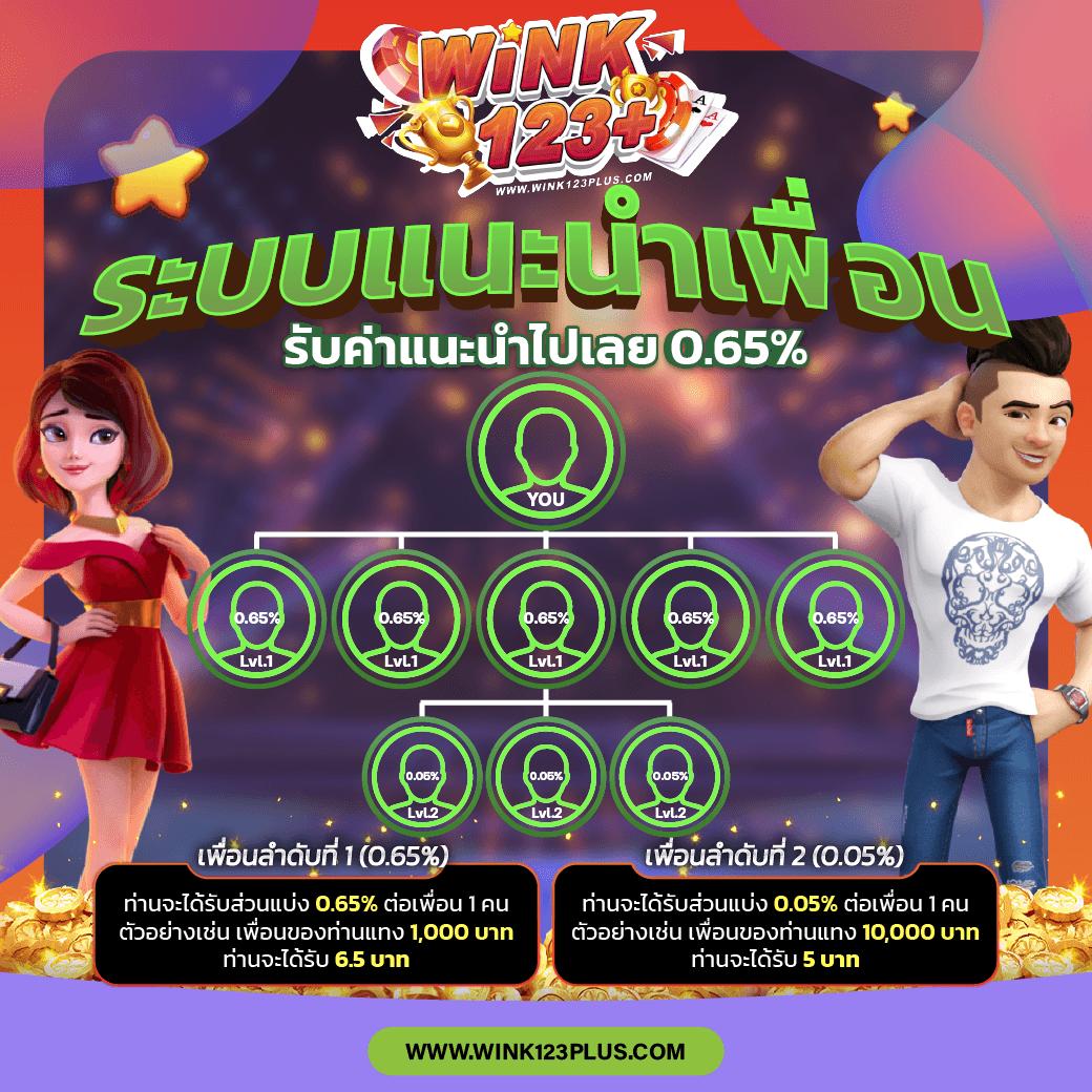 คาสิโนออนไลน์ เว็บ8282 รวมเกมใหม่ล่าสุด เล่นง่าย ปลอดภัย 2024