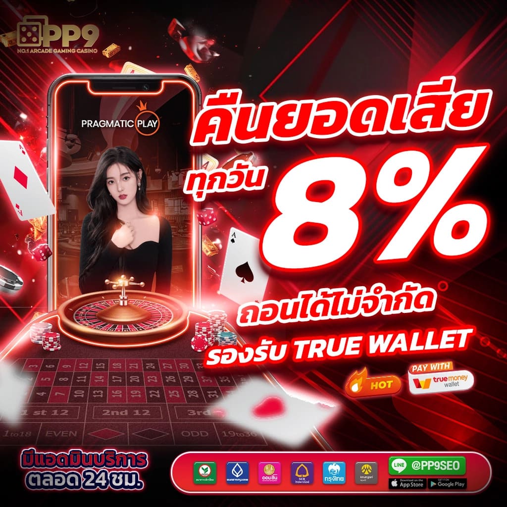 ซื้อหวยออนไลน์เว็บไหนดี เว็บตรงจ่ายจริงและปลอดภัยยอดนิยม