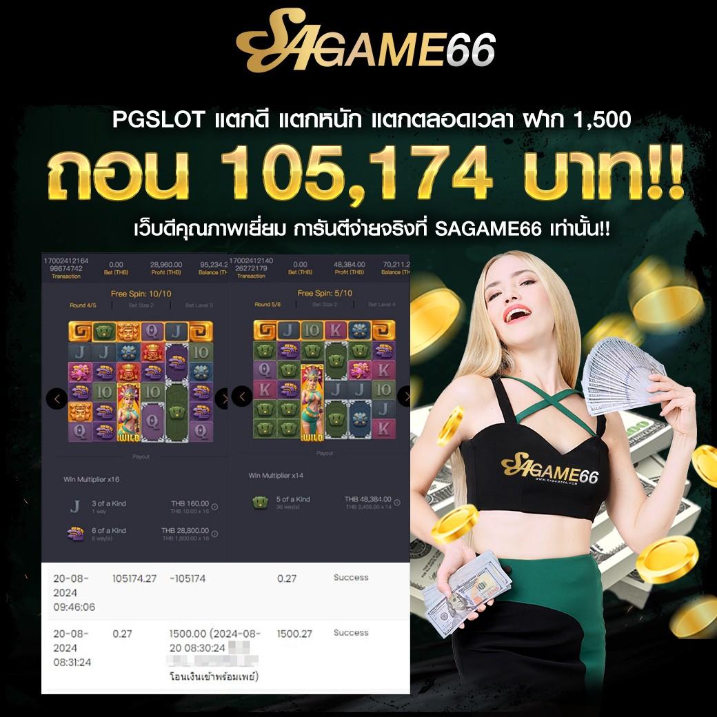 ทางเข้า Win9999 รวมเกมฮิต โบนัสแตกง่ายสุดในปี 2024