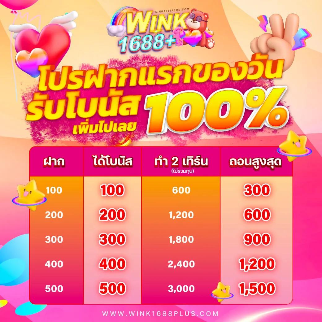 ทีเด็ด7m คำแนะนำใหม่ล่าสุดแห่งวงการคาสิโนออนไลน์ประเทศไทย