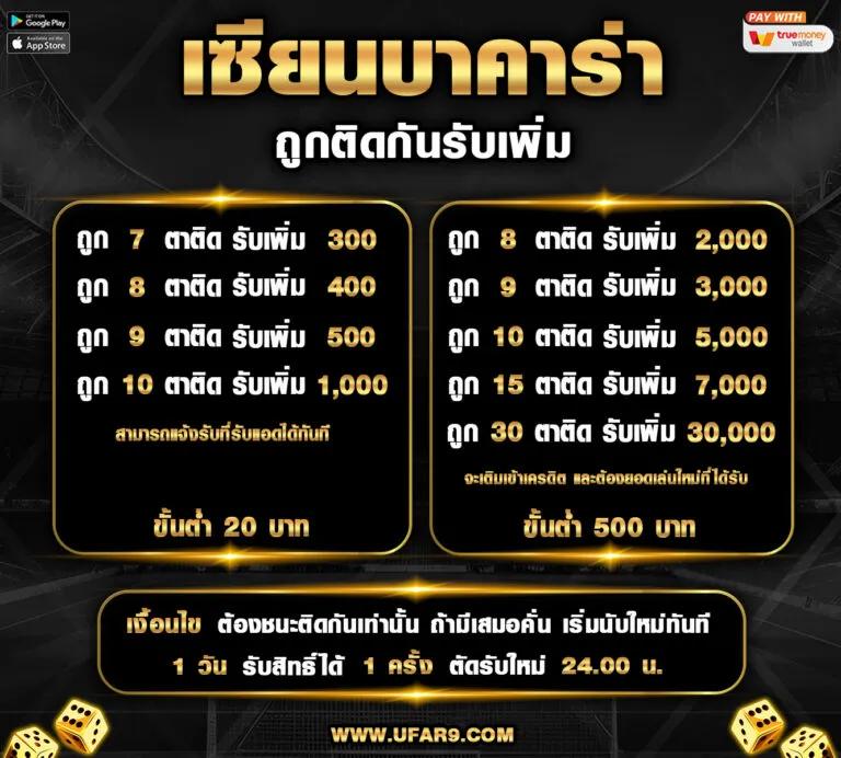 บอล88 เว็บเดิมพันยอดนิยม มาแรงที่สุดในไทย 2024