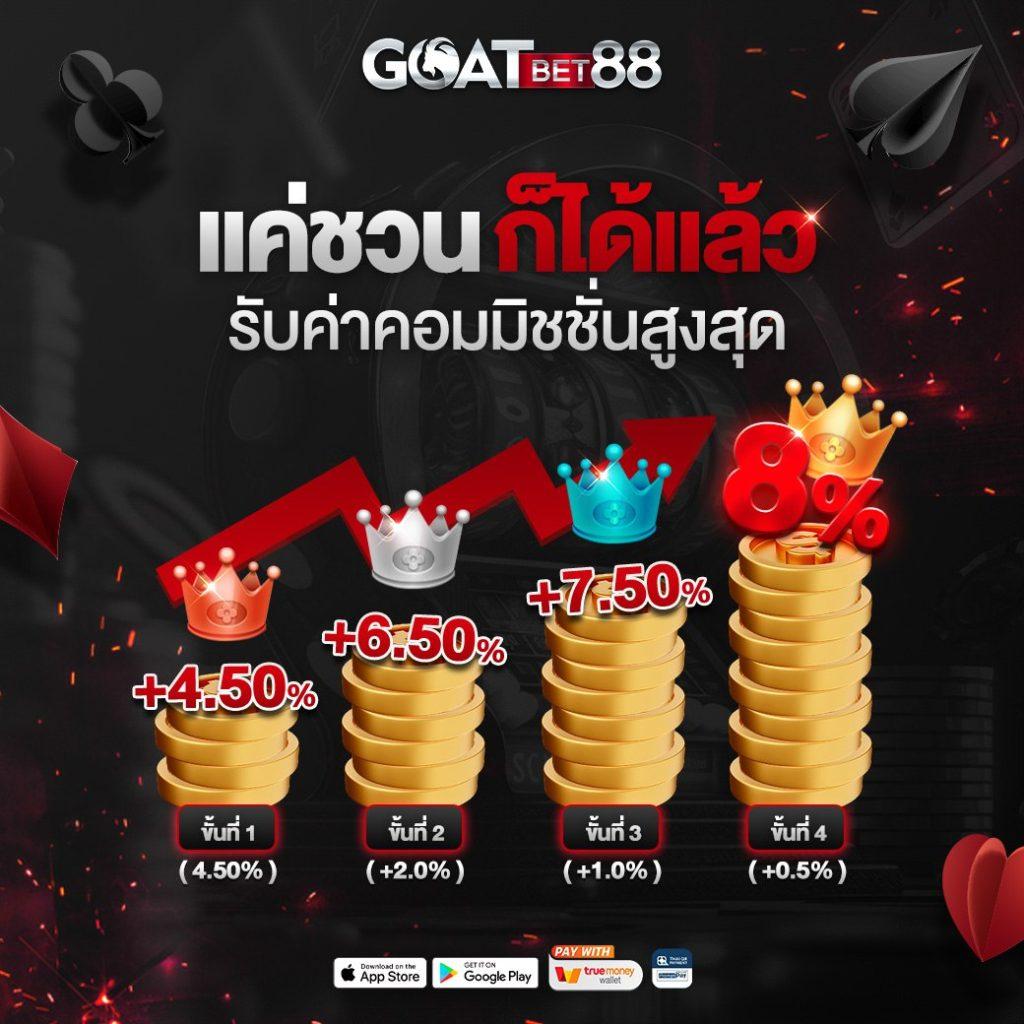 บอลสด888 รวมราคาบอลวันนี้ ครบทุกลีก ค่าน้ำดี ๆ