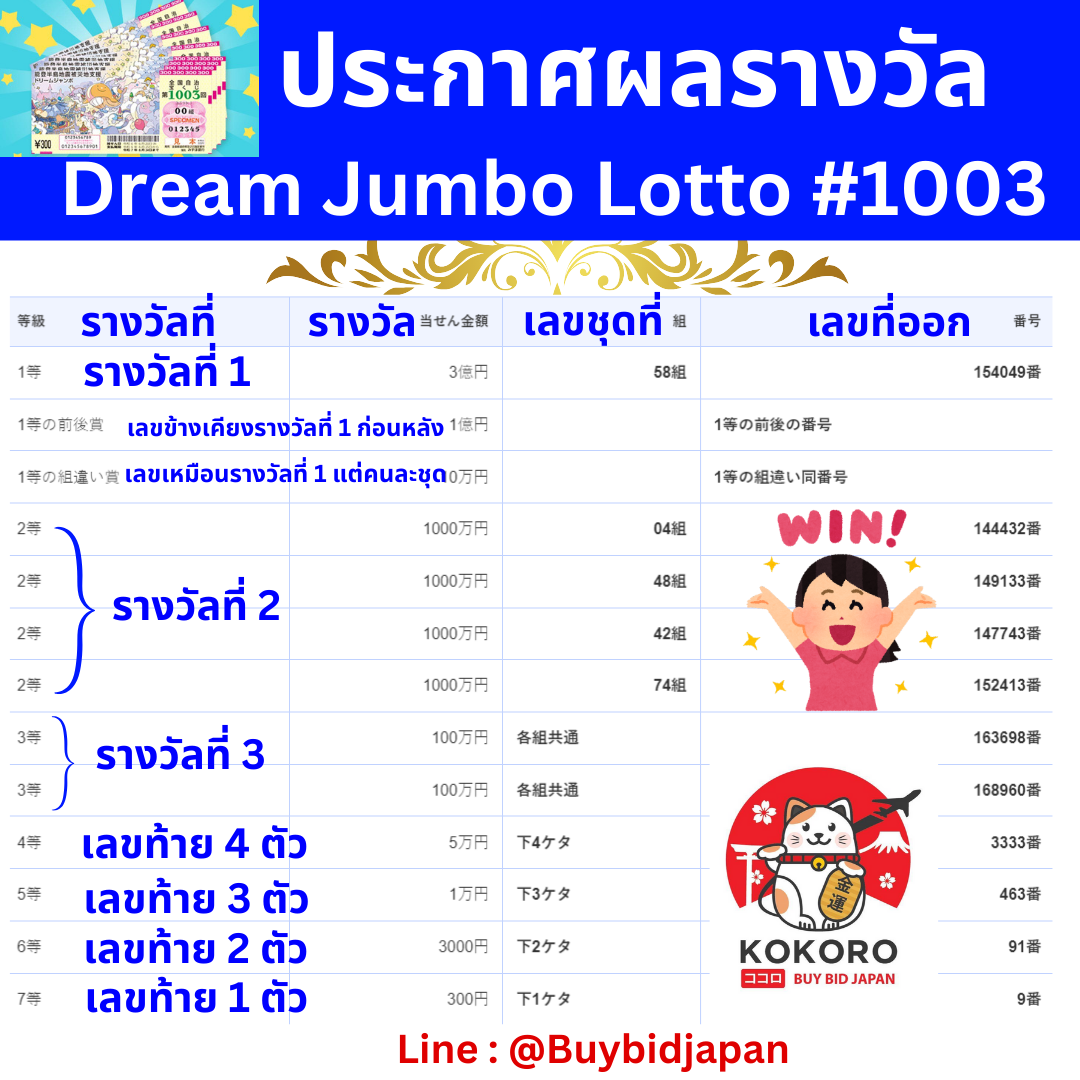 บ้านบอล888 เว็บคาสิโนออนไลน์สุดฮิต เล่นง่าย จ่ายจริง ทุกวัน