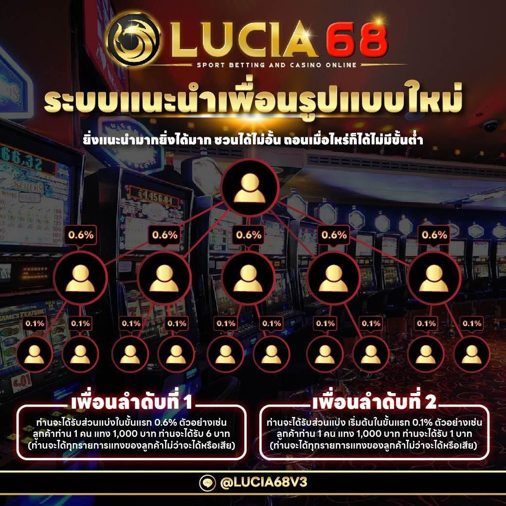 บ้านผลบอลสด5 คัดลียงสด มวยไทย แทงบอลออนไลน์ ระบบทันสมัย