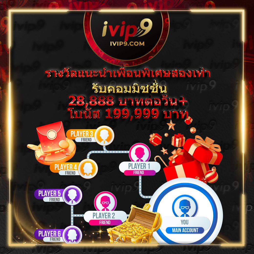 บ้านผลบอลสด8888 เว็บเสือมังกรจ่ายจริง เดิมพันง่ายไม่ผ่านเอเย่นต์