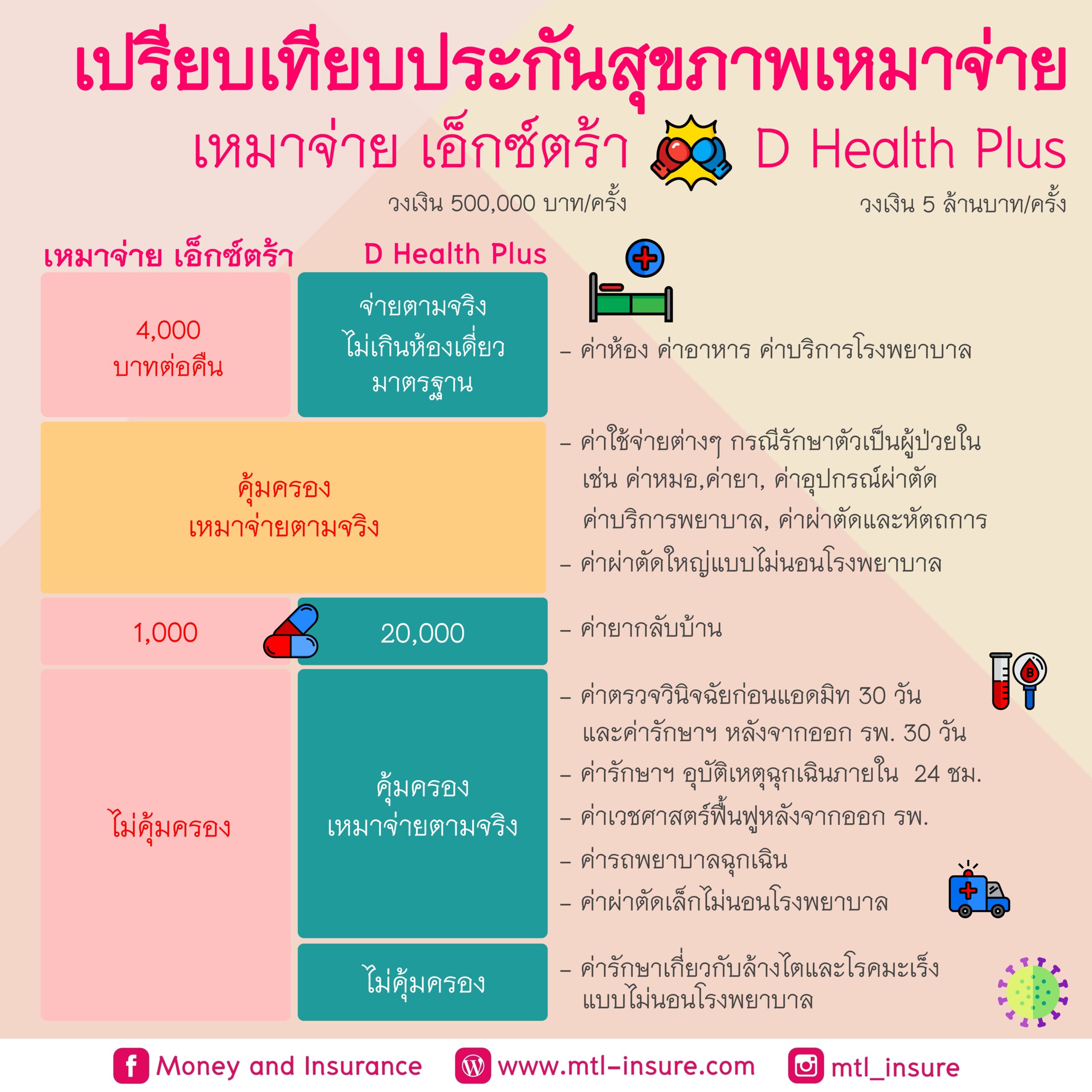 ผลบอลลาลีกา คว้าโอกาสทำกำไรกับคาสิโนออนไลน์ที่ทันสมัยที่สุดวันนี้