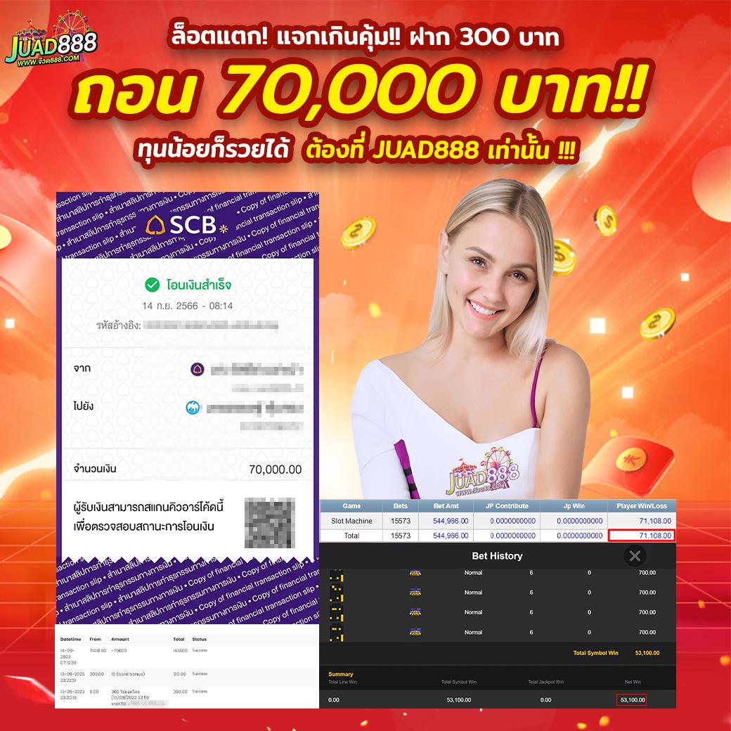 ผลบาสเกตบอล 888 ทางเข้าเล่นสนุก พร้อมเทคนิคใหม่ล่าสุด