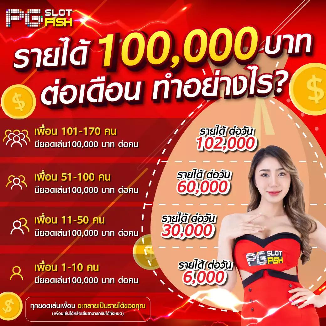 พนันออนไลน์ เว็บไหนดี อัปเดตใหม่ล่าสุด 2024 รองรับมือถือ