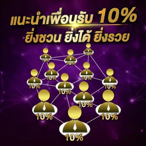 รับสปิน คาสิโนออนไลน์ โปรโมชั่นพิเศษสุด ตีแตกทุกการเดิมพัน