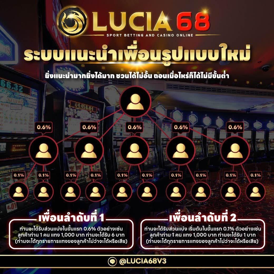 รับโบนัสเครดิตฟรีกับ Slot Auto Wallet เล่นง่าย ฝาก-ถอนออโต้ครบจบในเว็บเดียว