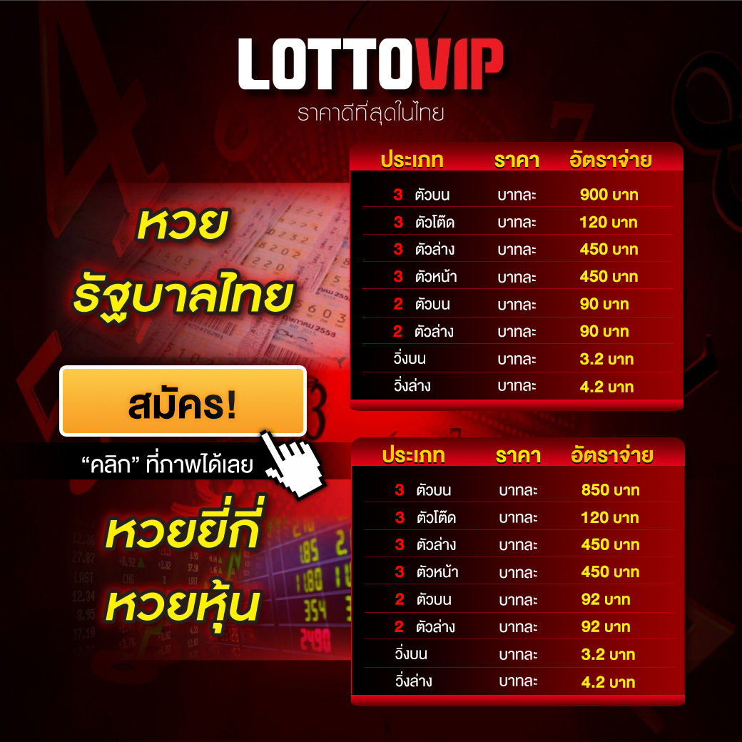 วิ้ง777 เว็บคาสิโนออนไลน์ใหม่ล่าสุด อัปเดตเกมเด็ดทุกวัน