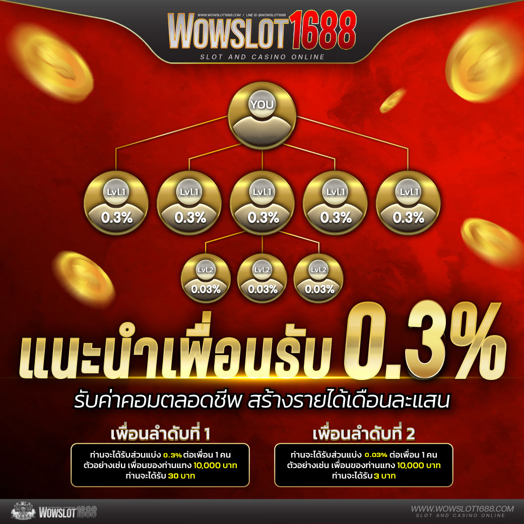 สนุกไปกับ สุ่มชื่อไทย คาสิโนอันดับหนึ่งในประเทศไทย 2024
