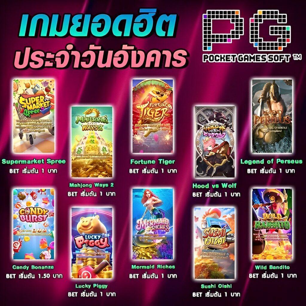 สมัครง่าย พร้อมรับโบนัสใน Slot Wallet ทุกค่าย 2024