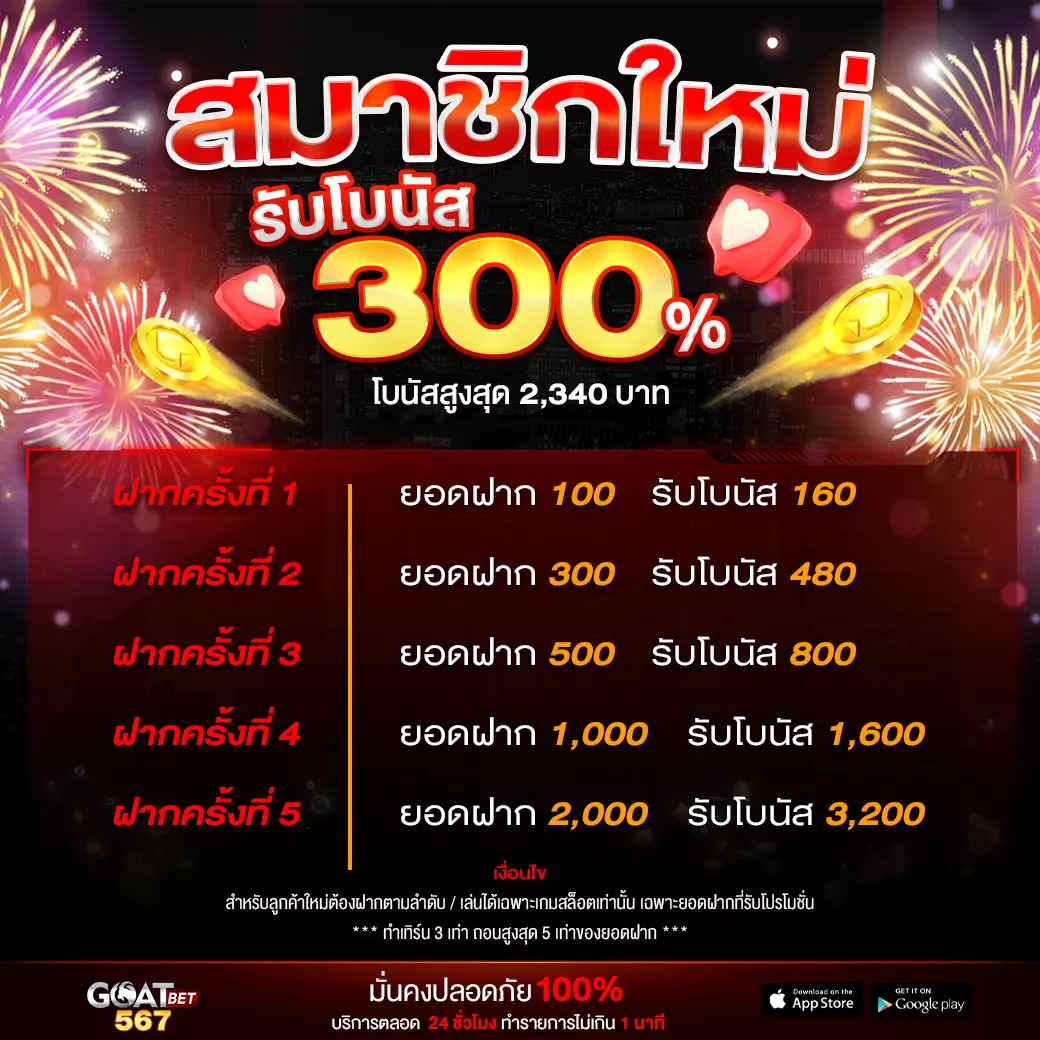 สมัครสล็อต PG เว็บไซต์แท้ แจกโปรโมชั่นสุดฮิต ทดลองเล่นฟรีได้แล้ววันนี้
