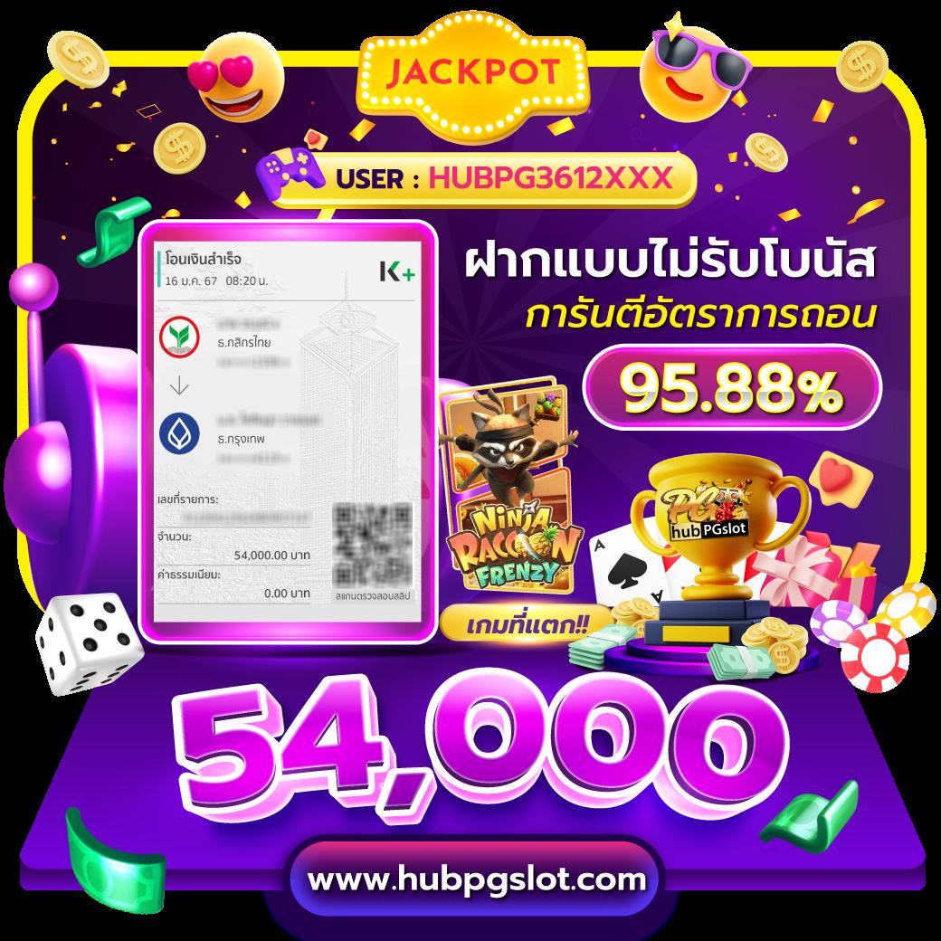 สล็อต101 เว็บตรง รวมเกมสล็อตใหม่ล่าสุด เล่นง่าย ทำกำไรดี