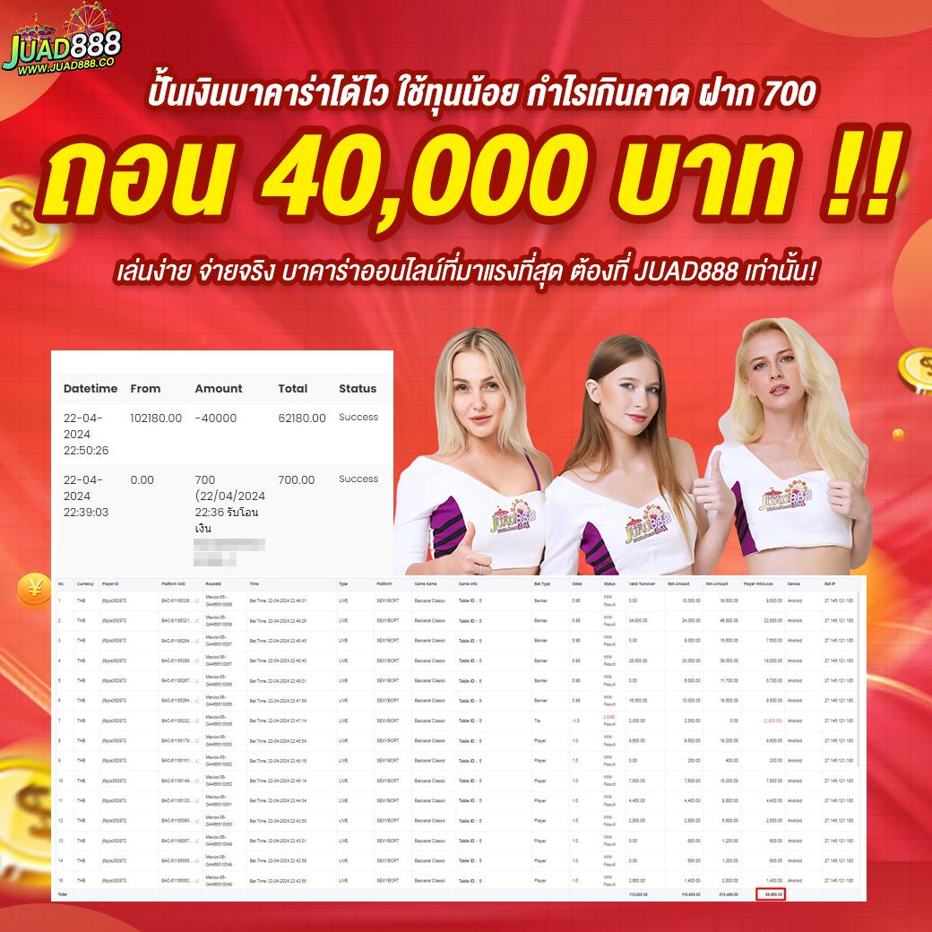 สล็อต168 เครดิตฟรี 50 โบนัสแรง เติมเต็มความสนุกทุกเวลา