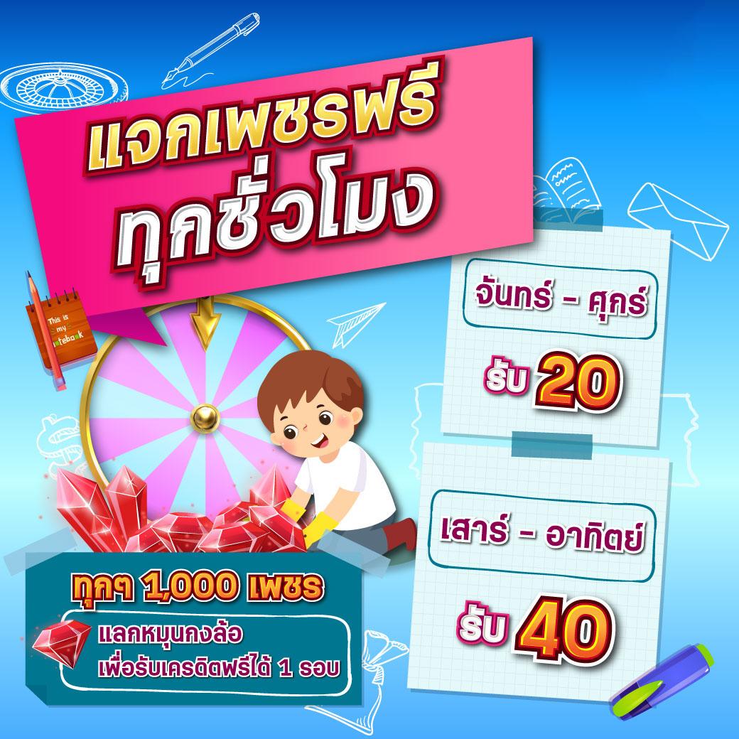 สล็อต55 แบรนด์คาสิโนออนไลน์อันดับหนึ่ง บริการเต็มรูปแบบ 2024