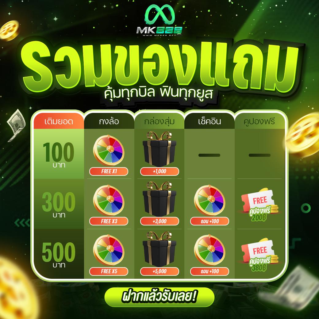สล็อต569 เว็บตรงพร้อมโปรโมชั่นสุดเร้าใจ เลือกเล่นง่ายไร้กังวล