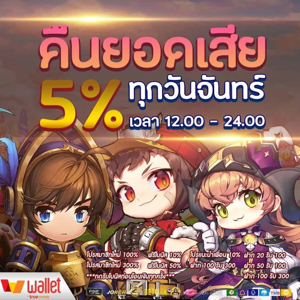 สล็อต 999 เครดิตฟรี 50 รับโบนัสง่ายที่สุดในไทย 2024
