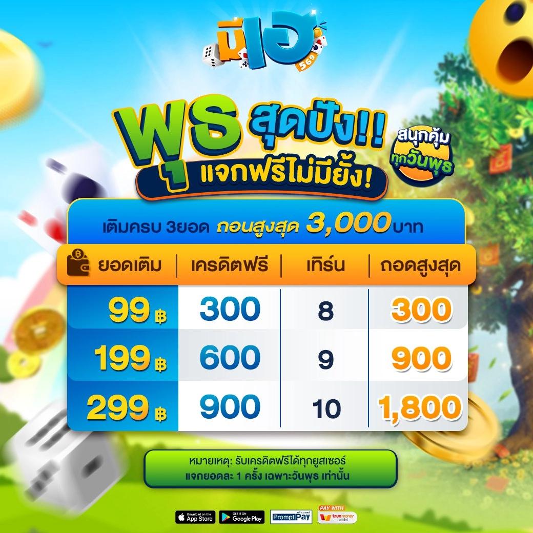 สล็อต PNG สนุกง่าย ฝากถอนรวดเร็ว ไม่มีขั้นต่ำ 2024