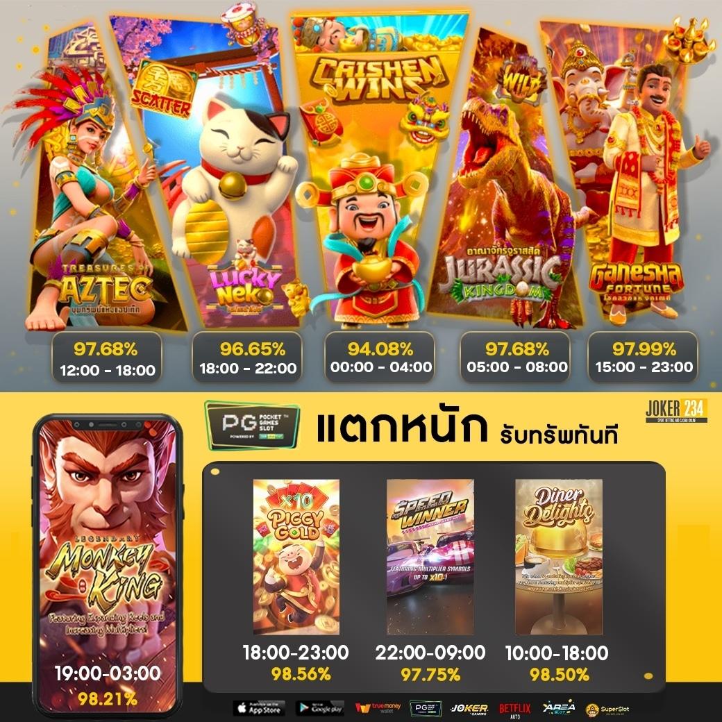 สล็อต amb168 พนันออนไลน์อันดับหนึ่ง เว็บตรงฝากรวดเร็วกว่าใคร